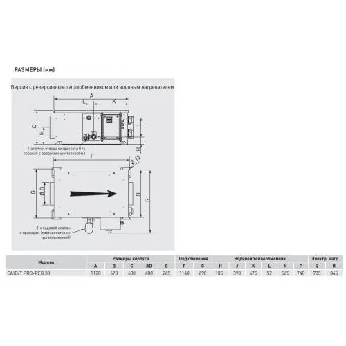 Компактная приточная установка Soler Palau CAIT-38/400 BCFRR PRO-REG