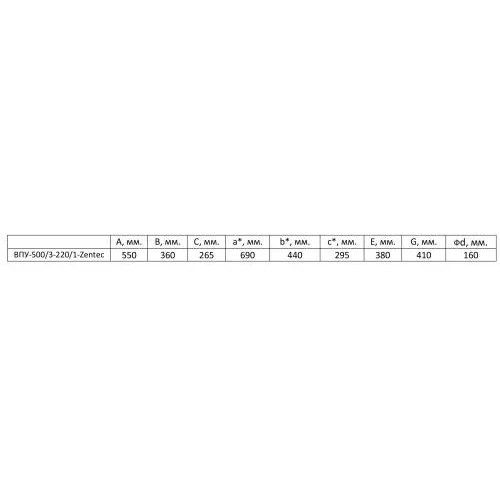 Приточная установка ФЬОРДИ ВПУ 500/3-220/1 - Zen tec