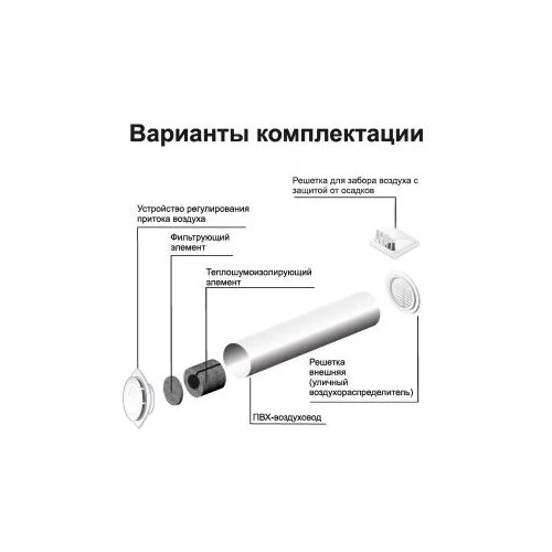 Приточный клапан ЭРА 10КП-04