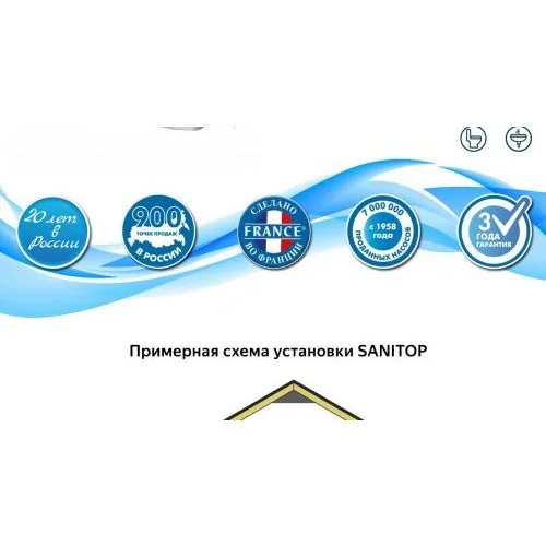 Санинасос SFA SANITOP