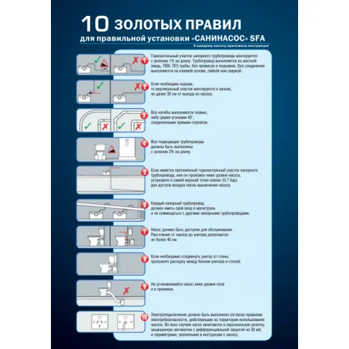 Санинасос SFA SANIACCESS PUMP