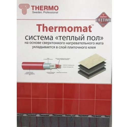 Термомат Thermomat TVK-180 10 м.кв.