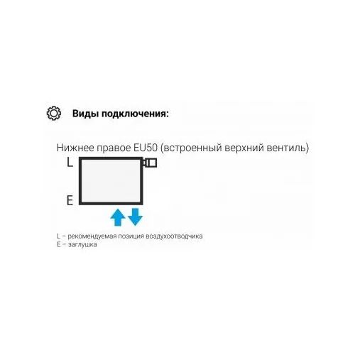 Отопительный радиатор Эстет-0 EU50 правый 1200х225 5 секций