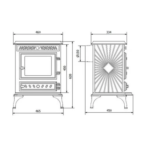 KAWMET (P3)
