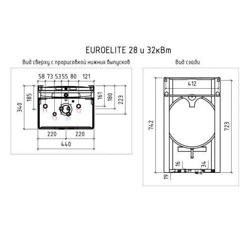 Газовый настенный котел EuroElite F32