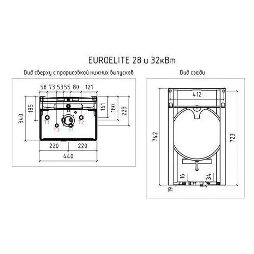 Газовый настенный котел EuroElite F32