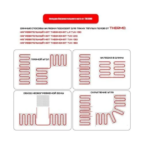 Термомат Thermomat TVK-300 Вт/м²-2м² для балконов 