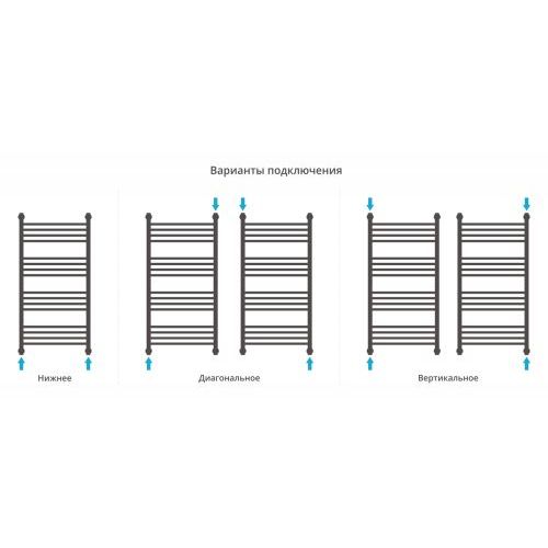 Богема с полкой+ 1000х500