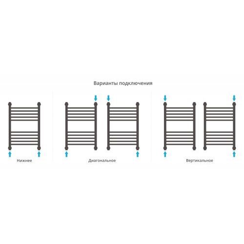 Богема+ прямая 600х400
